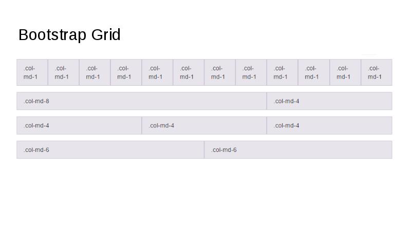 Bootstrap block