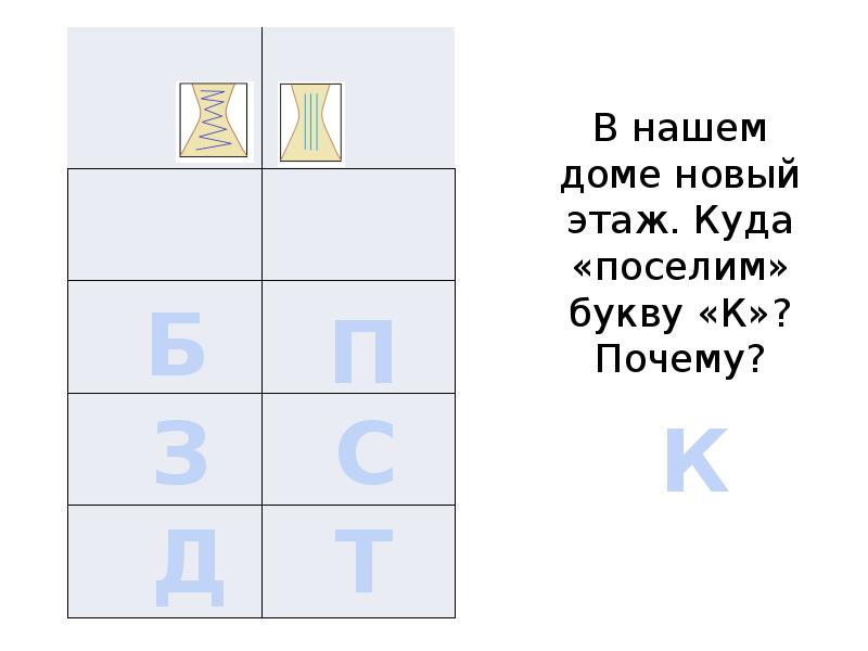 В нашем доме новый этаж. Куда «поселим» букву «К»? Почему?