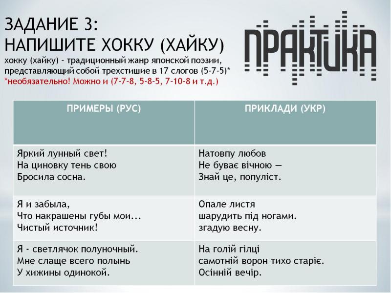 4 эпохи. Эпоха поэзии. Четыре века поэзии кратко.