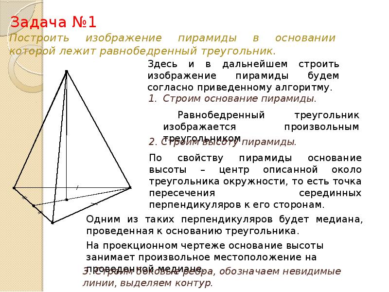 Процесс изображения пространственных фигур на плоскости которые выполняются по определенным правилам