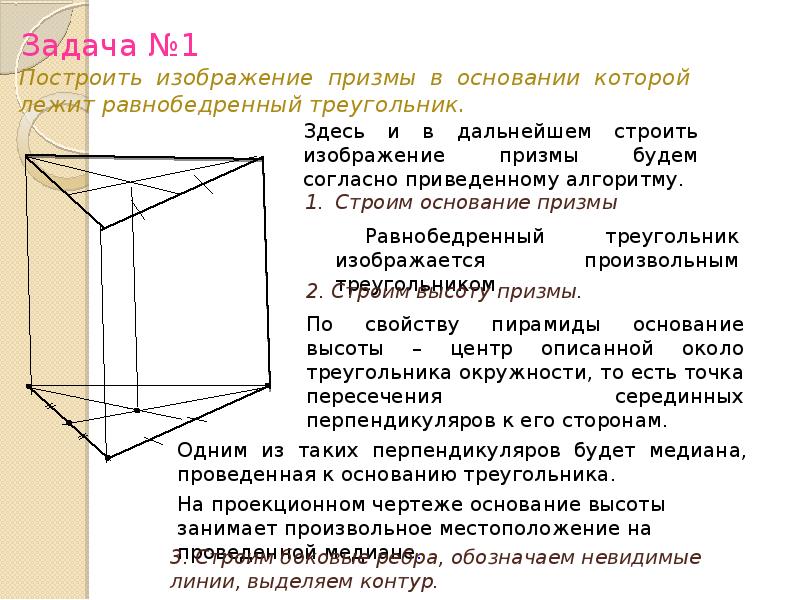 Построение изображения в призме