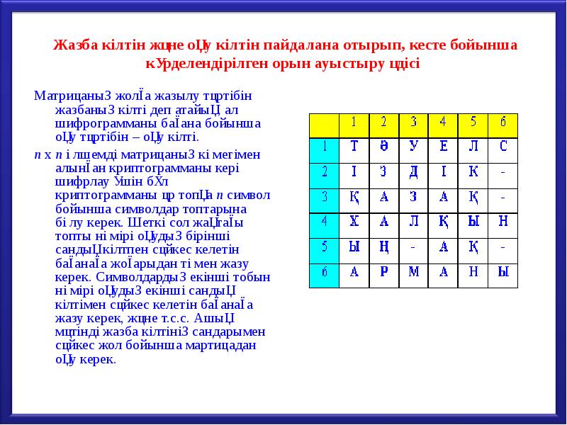 Жазба кілтін және оқу кілтін пайдалана отырып, кесте бойынша күрделендірілген орын Жазба кілтін және оқу кілтін пайдалана отырып, кесте бойынша күрделендірілген орын
