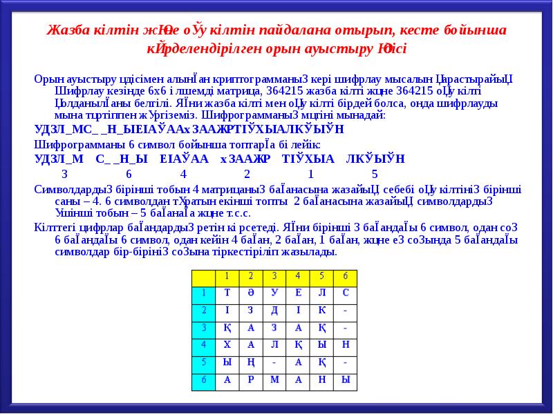 Жазба кілтін және оқу кілтін пайдалана отырып, кесте бойынша күрделендірілген орын Жазба кілтін және оқу кілтін пайдалана отырып, кесте бойынша күрделендірілген орын