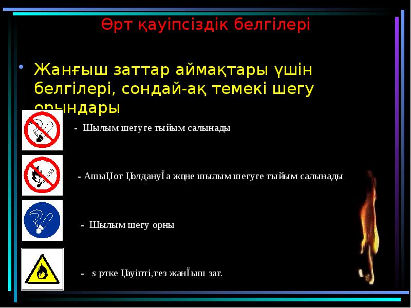 Өрт қауіпсіздігі тәрбие сағаты. Өрт қауіпсіздігі презентация. Профилактика өрт қауіпсіздігі. Картинки өрт қауіпсіздігі. Үйдегі қауіпсіздік ережелері презентация.