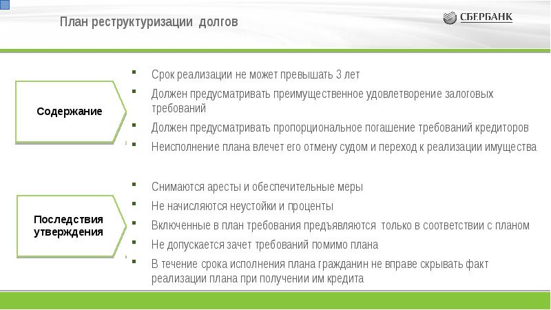 Погашение требований. План реструктуризации долгов. План реструктуризации долгов гражданина. План реструктуризации банкротство. Образец плана реструктуризации долга гражданина.