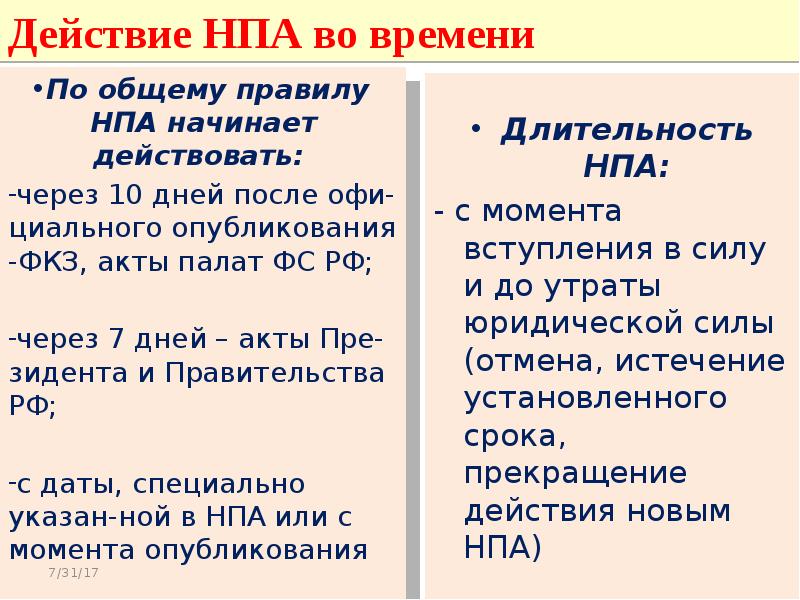 Действие нормативно правовых актов во времени. Действие НПА во времени. Пределы действия НПА во времени. Действие нормативно-правовых актов. Основные правила действия НПА во времени.