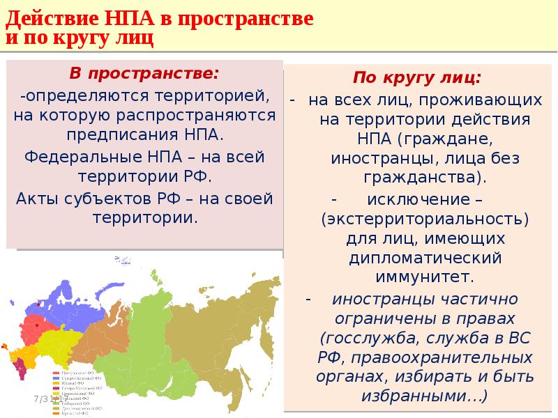 Нормативно правовой акт выберите ответ. Действие норм гражданского права в пространстве и по кругу лиц. Нормы права в пространстве. Действие НПА по кругу лиц. Действие НПА во времени пространстве и по кругу лиц.