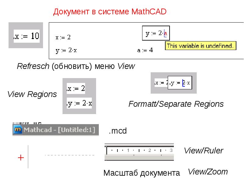 This variable. Что такое 