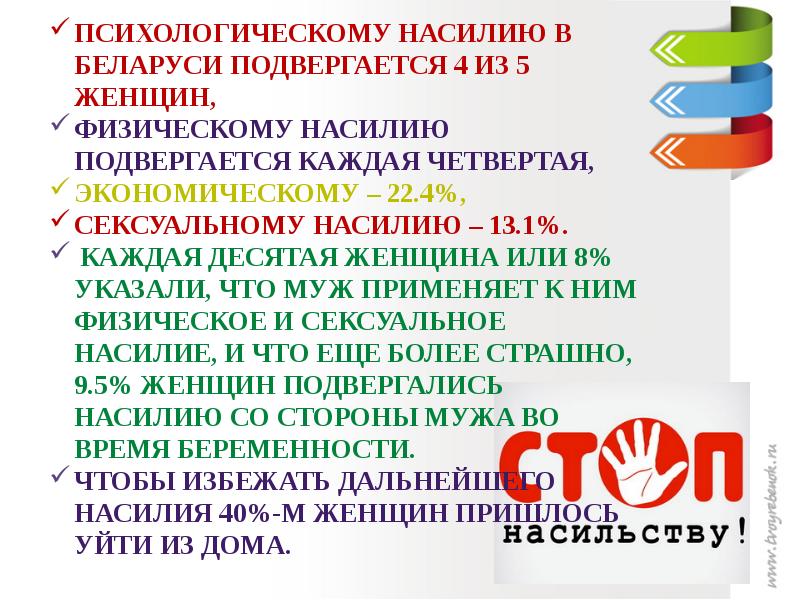 Социальные проблемыженщин