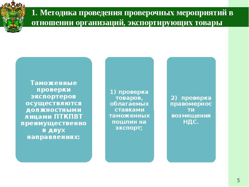 Таможенные платежи в еаэс презентация