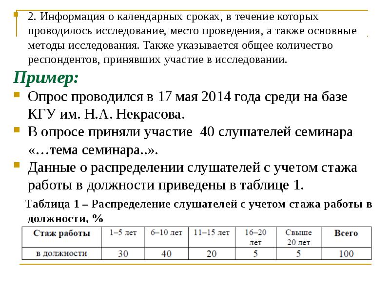 Сообщения о календарных