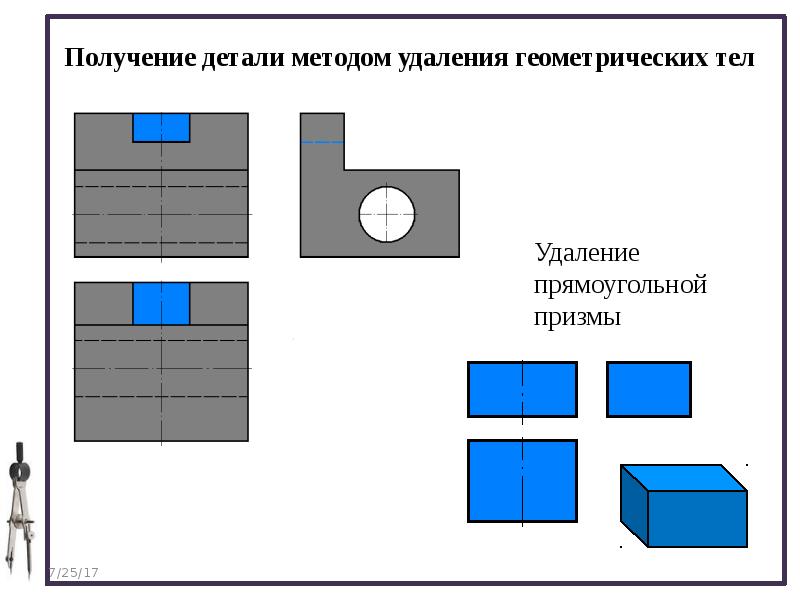 Порядок построения изображений на чертежах