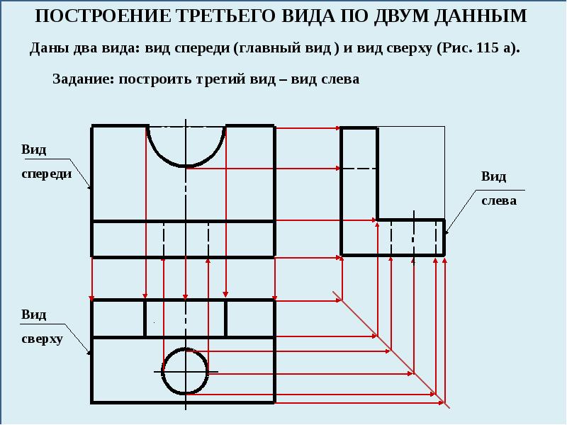 Увеличение изображения методом квадратов