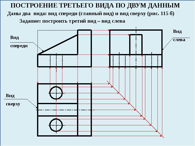 Расположение деталей на чертеже