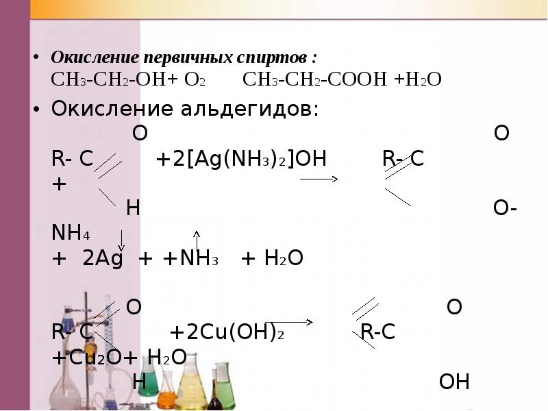 спиртов :CH3-CH2-OH+ O2 CH3-CH2-COOH +H2O Окисление первичных спиртов...