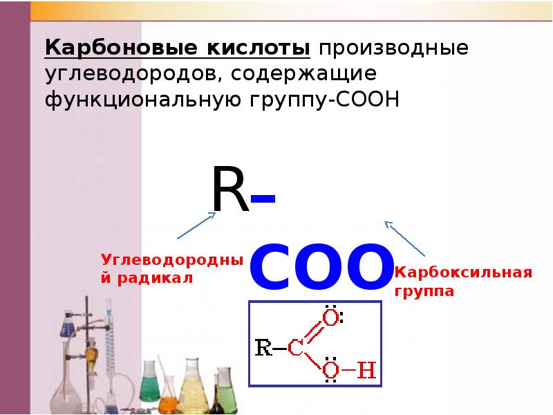 Проект на тему карбоновые кислоты в жизни человека