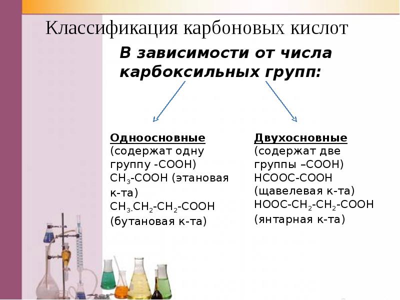 Презентация на тему применение карбоновых кислот