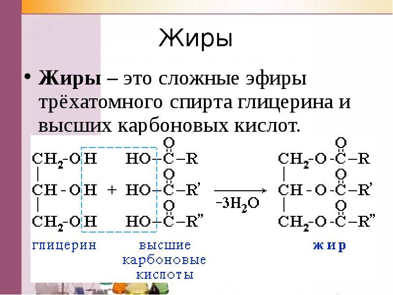 Карбоновые кислоты сложные эфиры жиры план урока