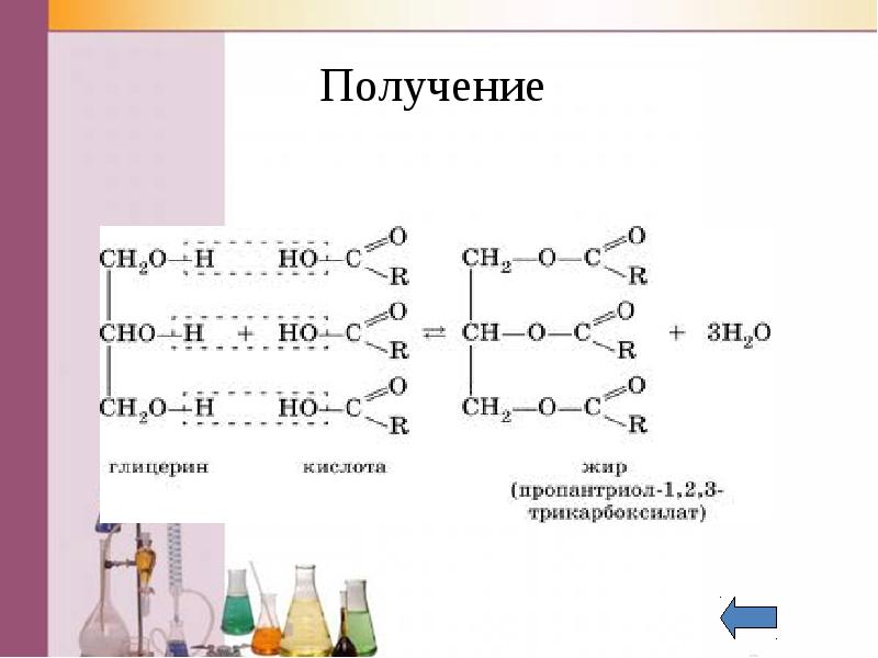 Карбоновые кислоты и их производные презентация