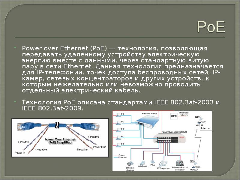 Технология poe. Электропитание по технологии POE. Виды подключения Ethernet. Технология POE принцип работы.