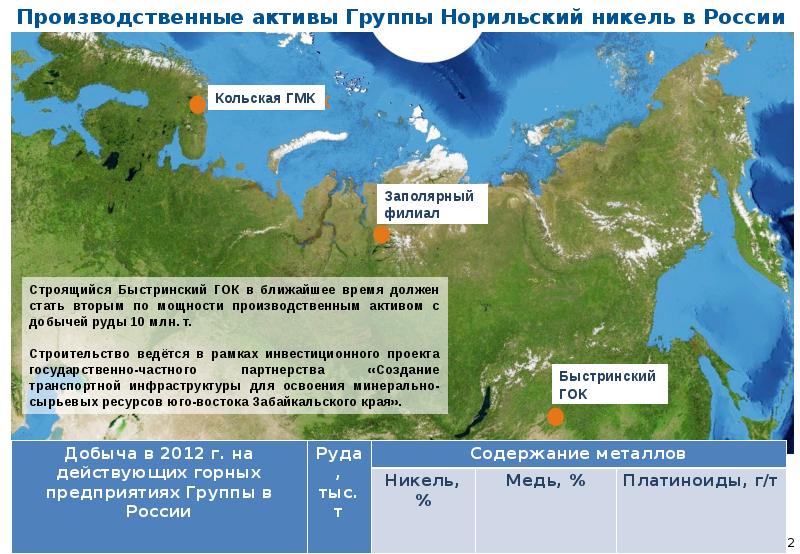 Быстринский гок карта