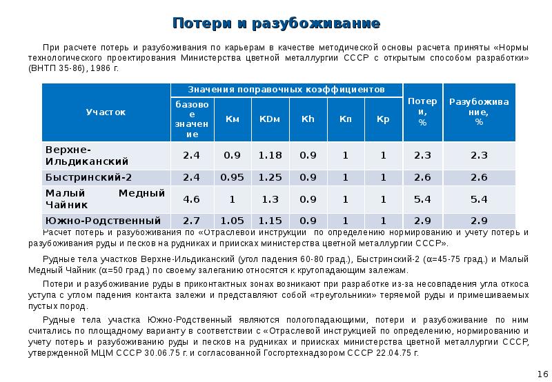 Быстринский гок технологическая схема