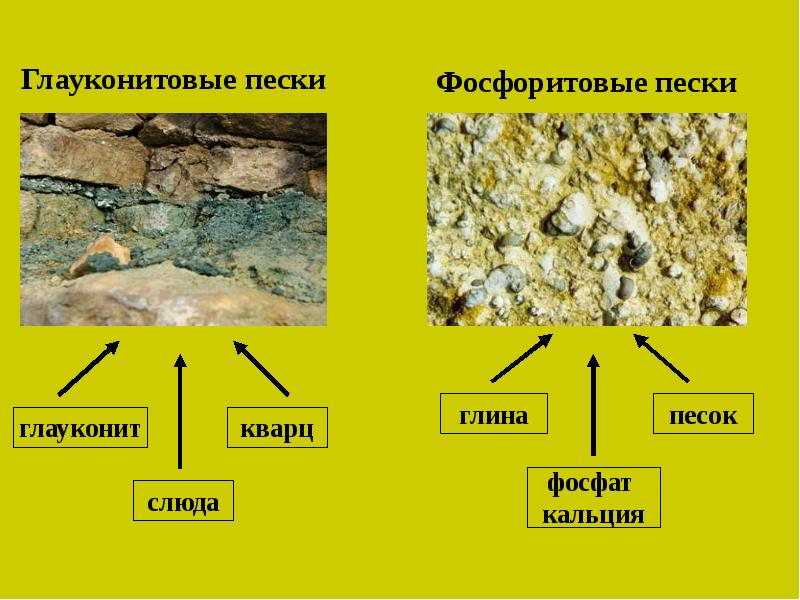 Как образуется песок