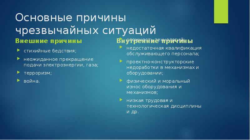 Проект на тему чрезвычайные ситуации