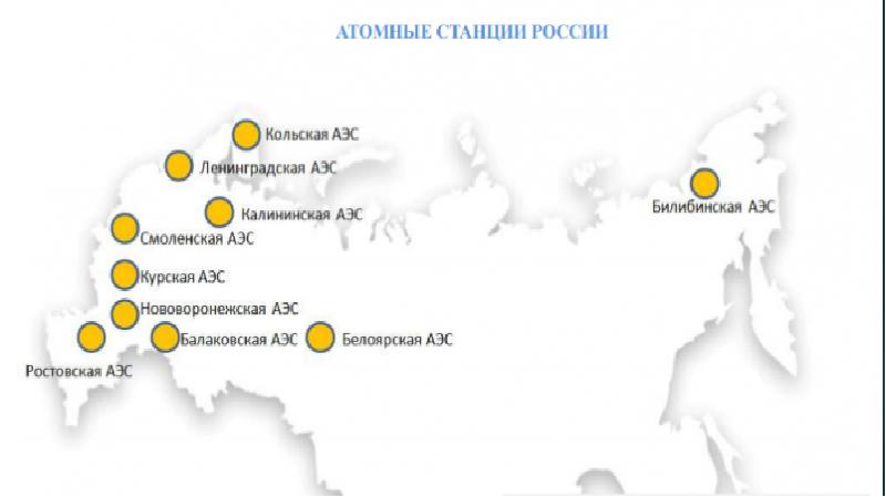 Карта атомных электростанций в россии