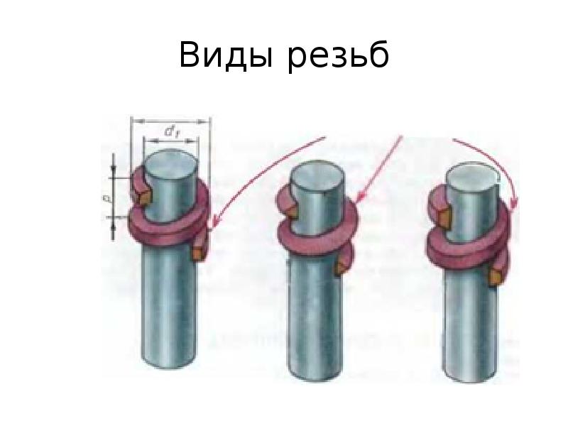 Неразъемные соединения картинки