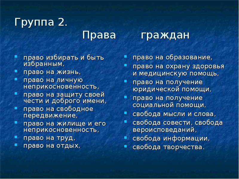 Свадковский право на жизнь. Право на жизнь группа прав. Право на защиту своей чести и доброго имени относится к группе прав. Право на отдых группа прав. Право на доброе имя.