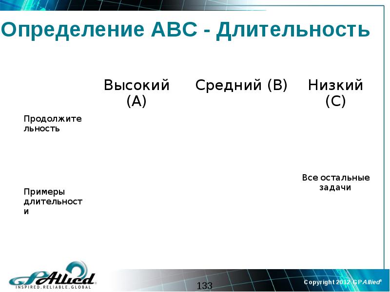 Самая высокая продолжительность жизни в россии по регионам. Продолжая двигаться огромная туча опускаясь. 350 упражнений для развития логики и внимания узорова нефедова. "350 упражнений для развития логики и внимания". Продолжает двигаться огромная туча.