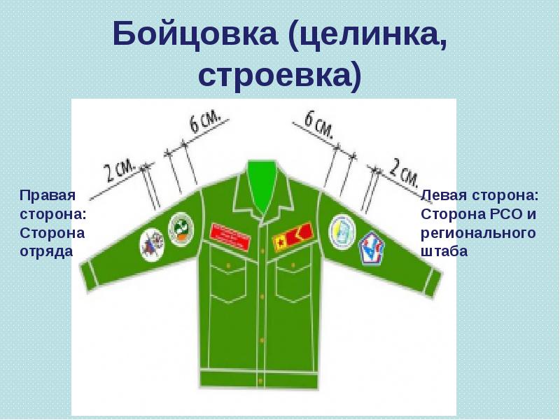 Бойцовка (целинка, строевка) Бойцовка (целинка, строевка)