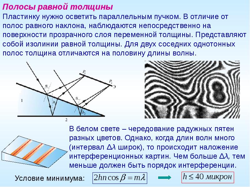 Объясните порядок чередования цветов на интерференционной картине