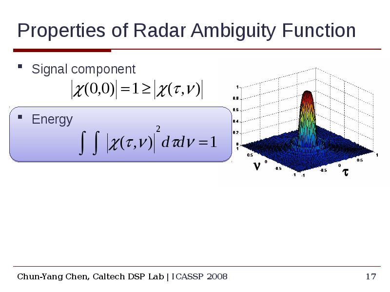 Properties of Radar Ambiguity Function Signal component Energy