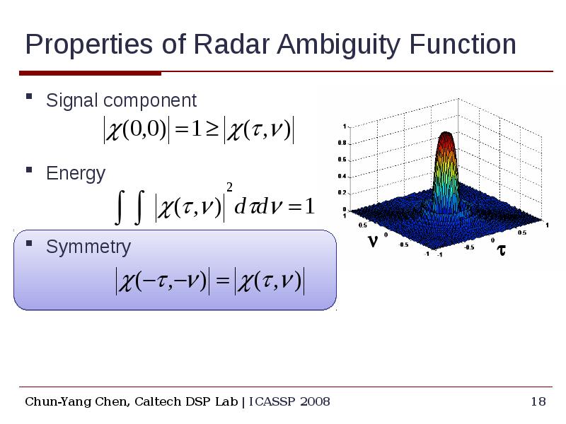 Properties of Radar Ambiguity Function Signal component Energy Symmetry