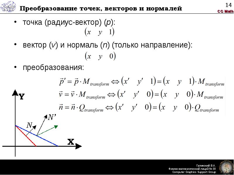 Математические основы машинной графики