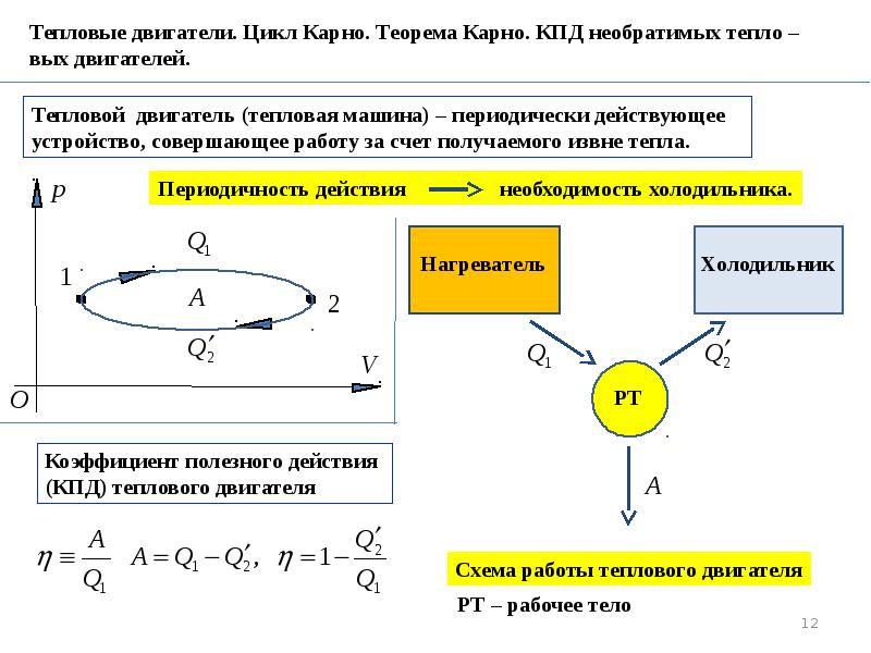 Схема теплового двигателя кпд