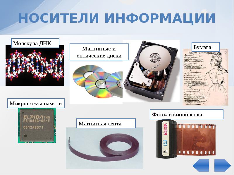 Фотография носителя. Носители информации. Магнитные и оптические носители информации. Носитетели информации. Магнитные носители информации.