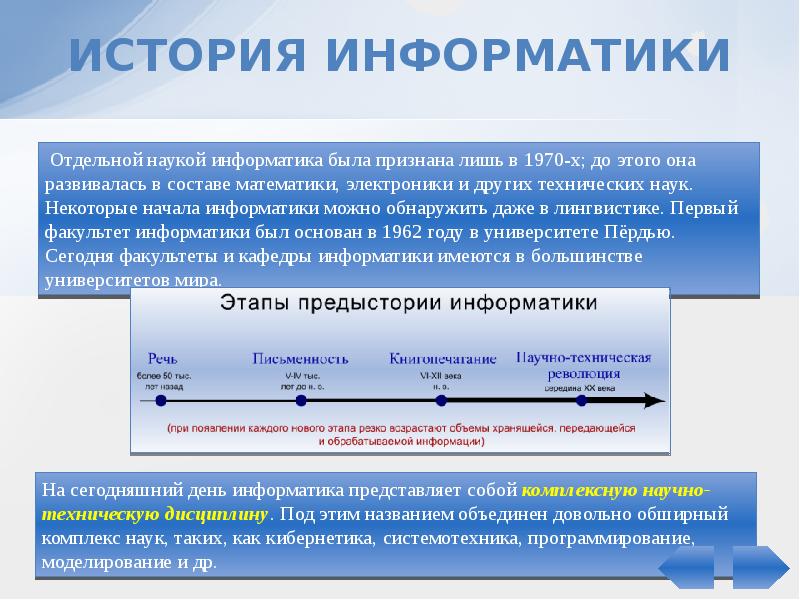 Предыстория информации презентация