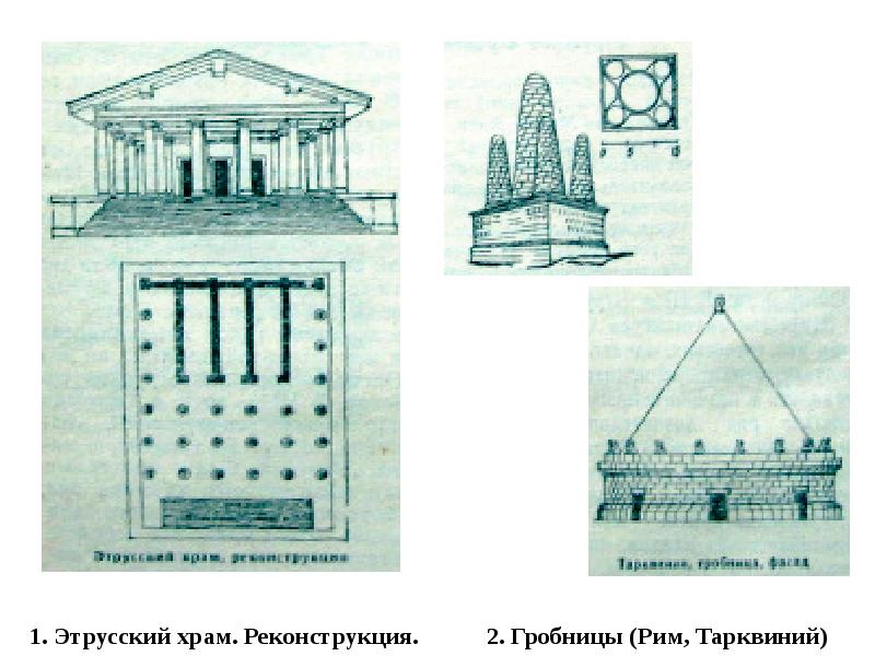 Как этруски представляли мир изобразите это на схеме