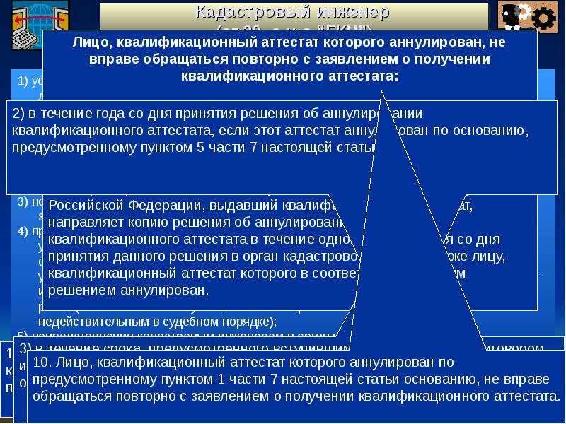 Презентация кадастровая деятельность