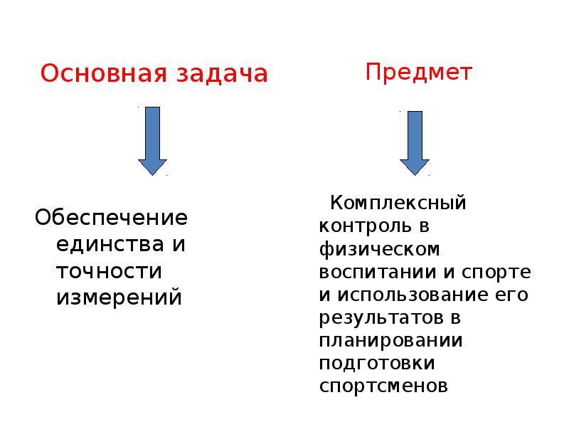 Презентация спортивная метрология