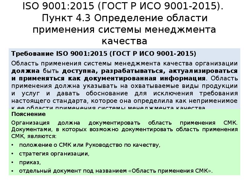 Гост 9001 2015 статус. Система менеджмента качества ИСО 9001-2015. ГОСТ ИСО 9001-2015.