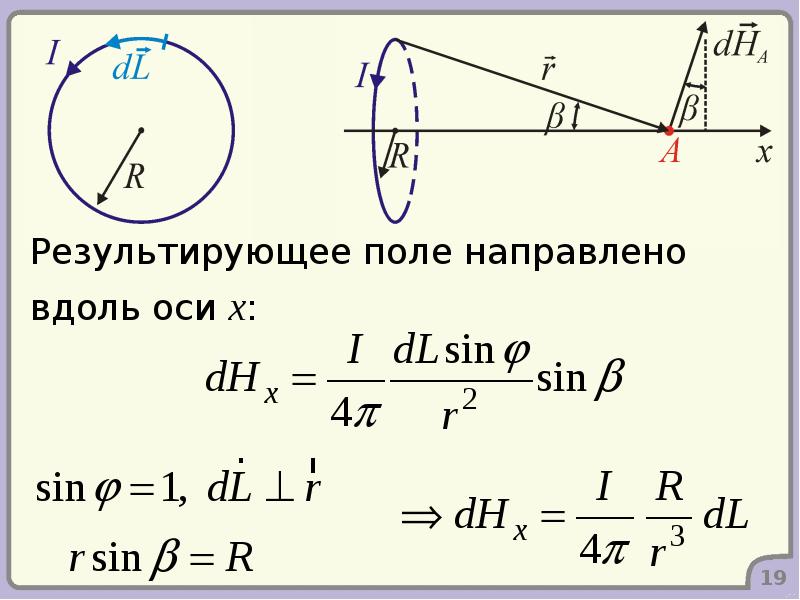 Магнитное поле в вакууме