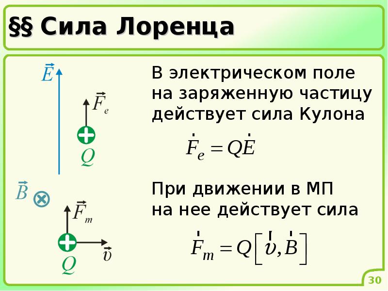 Частица в электрическом поле. Сила кулона и сила Лоренца. Сила Лоренца в электрическом поле. Сила действующая на частицу в электрическом поле. Сила кулона в электрическом поле.