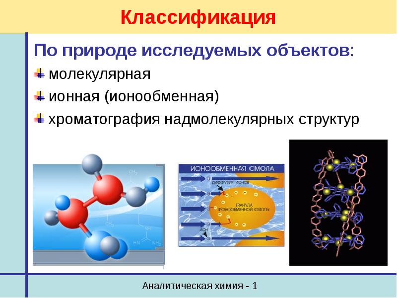 Виды растворов молекулярные ионные молекулярно ионные. Ионообменная хроматография смола. Классификация ионообменной хроматографии. Молекулярная хроматография. Молекулярный анализ в аналитической химии.