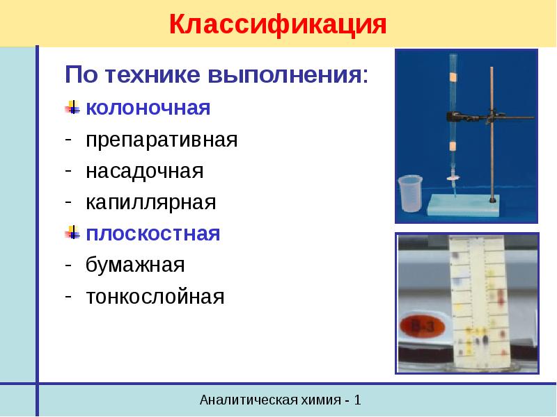 Оптические методы анализа в аналитической химии презентация