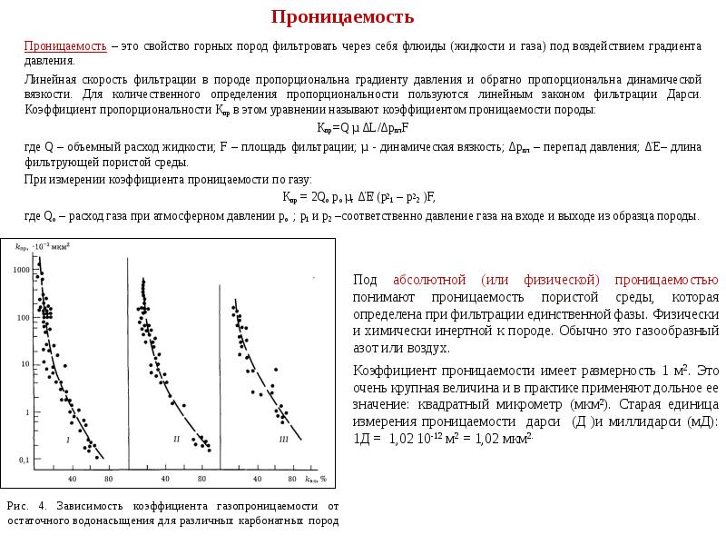 Линейное давление