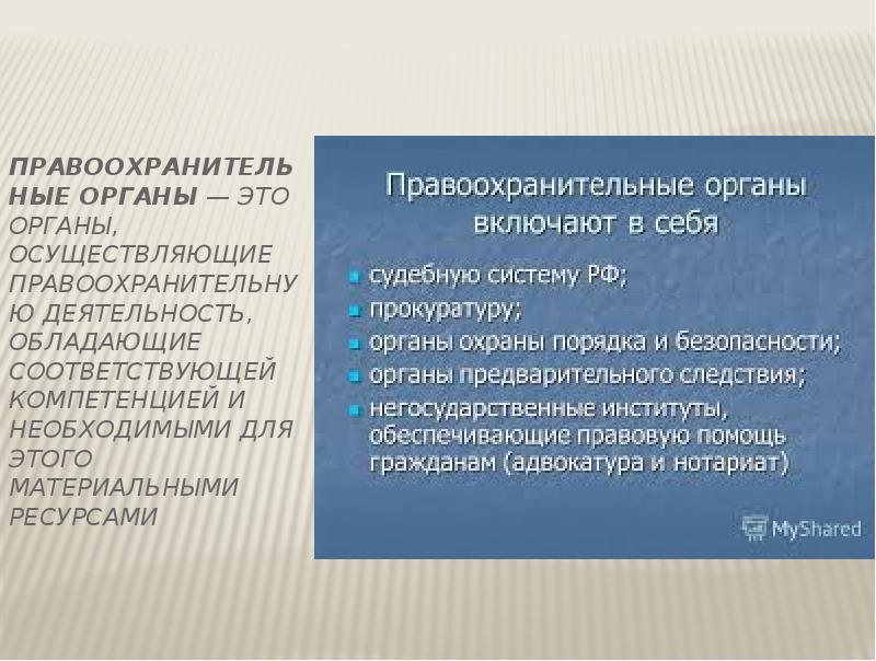 Сложный план на тему правоохранительные органы